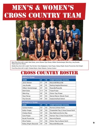 9
men’s & Women’s
cross country team
Back Row (from left to right): Brett Golze, Jarron Brewer, Ryan Renas, William Gerstenberger, Mike King, Joey Burelle,
Head Coach Kim Renas
Middle Row (from left to right): Paul Schultz, Erika Staelgraeve, Ciara Poppe, Kelsey Wright, Nicole Provencher, Eliot Wright
Front Row (from left to right): Chelsea Myers, Aileen Mayack, Carissa Hudson
MEN’S TEAM		
NAME HT YR HOMETOWN/HIGH SCHOOL
Jarron Brewer 5'7" FR Marysville/Marysville
Joey Burelle 5'8" FR Sterling Heights/Stevenson
William Gerstenberger 6'3" SO Roseville/Roseville
Brett Golze 5'11" FR Fraser/Fraser
Mike King 5'9" FR Clinton Twp./Fraser
Ryan Renas 6'0" SO Warren/Warren Woods Tower
Paul Schultz 5'9" SO Eastpointe/East Detroit
WOMEN’S TEAM		
NAME HT YR HOMETOWN/HIGH SCHOOL
Carissa Hudson 5'2" SO Romeo/Lutheran North
Kaitlyn Kreger 5'8" SO Chesterfield Twp./L’Anse Creuse North
Chelsea Myers 5'6" SO New Baltimore/Anchor Bay
Ciara Poppe 5'8" FR Harrison Twp./L’Anse Creuse North
Nicole Provencher 5'4" FR Macomb/Dakota
Olivia Tweten 5'4" SO Clinton Twp./Lutheran North
Kelsey Wright-Alexander 5'6" FR Marysville/Marysville
cross country roster
 