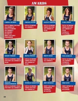 10
njcaa academic cross
country all-american
team
njcaa academic cross
country all-american
kelsey wright
william
gerstenberger
njcaa academic
cross country
all-american
team
njcaa academic
cross country
all-american
olivia tweten
nicholas kirkwood
njcaa academic
all-america
most valuable
performer
national
qualifier
brett golze
joey burelle
njcaa academic
all-america
national
qualifier
most improved
national
qualifier
paul schultz
mike king
NJCAA cross country
all-american
njcaa academic
all-america
all-region
all-mccaa
most valuable
performer
Carissa Hudson
awards
njcaa academic
all-america
chelsea myers
njcaa academic
cross country
all-american
team
kaitlyn kreger
njcaa academic
cross country
all-american
team
national
qualifier
ciara poppe
 
