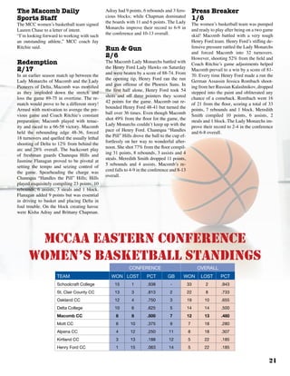 21
The Macomb Daily
Sports Staff
The MCC women’s basketball team signed
Lauren Chase to a letter of intent.
“I’m looking forward to working with such
an outstanding athlete,” MCC coach Jay
Ritchie said.
Redemption
2/17
In an earlier season match up between the
Lady Monarchs of Macomb and the Lady
Pioneers of Delta, Macomb was mortified
as they imploded down the stretch and
loss the game 89-75 in overtime. The re-
match would prove to be a different story!
Armed with motivation to avenge the pre-
vious game and Coach Ritchie’s constant
preparation; Macomb played with tenac-
ity and raced to a 66-58 victory. Macomb
held the rebounding edge 48-36, forced
18 turnovers and quelled the usually lethal
shooting of Delta to 12% from behind the
arc and 28% overall. The backcourt play
of freshman guards Chanequa Hills and
Jasmine Flanagan proved to be pivotal at
setting the tempo and seizing control of
the game. Spearheading the charge was
Chanequa “Handles the Pill” Hills; Hills
played exquisitely compiling 23 points, 10
rebounds, 6 assists, 3 steals and 1 block.
Flanagan added 9 points but was essential
in driving to basket and placing Delta in
foul trouble. On the block creating havoc
were Kisha Adray and Brittany Chapman.
Adray had 9 points, 6 rebounds and 3 fero-
cious blocks; while Chapman dominated
the boards with 11 and 6 points. The Lady
Monarchs improve their record to 6-9 in
the conference and 10-13 overall.
Run & Gun
2/6
The Macomb Lady Monarchs battled with
the Henry Ford Lady Hawks on Saturday
and were beaten by a score of 88-74. From
the opening tip, Henry Ford ran the run
and gun offense of the Phoenix Suns. In
the first half alone, Henry Ford took 54
shots and off three pointers they scored
42 points for the game. Macomb out re-
bounded Henry Ford 48-41 but turned the
ball over 36 times. Even though Macomb
shot 49% from the floor for the game, the
Lady Monarchs couldn’t keep up with the
pace of Henry Ford. Chanequa “Handles
the Pill” Hills drove the ball to the cup ef-
fortlessly on her way to wonderful after-
noon. She shot 77% from the floor compil-
ing 31 points, 8 rebounds, 3 assists and 4
steals. Meredith Smith dropped 11 points,
5 rebounds and 4 assists. Macomb’s re-
cord falls to 4-9 in the conference and 8-13
overall.
Press Breaker
1/6
The women’s basketball team was pumped
and ready to play after being on a two game
skid! Macomb battled with a very tough
Henry Ford team. Henry Ford’s stifling de-
fensive pressure rattled the Lady Monarchs
and forced Macomb into 32 turnovers.
However, shooting 52% from the field and
Coach Ritchie’s game adjustments helped
Macomb prevail to a win by a score of 81-
70. Every time Henry Ford made a run the
German Assassin Jessica Rombach shoot-
ing from her Russian Kalashnikov, dropped
stepped into the paint and obliterated any
chance of a comeback. Rombach went 16
of 21 from the floor, scoring a total of 33
points, 7 rebounds and 1 block. Meredith
Smith compiled 10 points, 6 assists, 2
steals and 1 block. The Lady Monarchs im-
prove their record to 2-4 in the conference
and 6-8 overall.
MCCAA eastern conference
WOMEN’S Basketball Standings
CONFERENCE OVERALL
TEAM WON LOST PCT GB WON LOST PCT
Schoolcraft College 15 1 .938 - 33 2 .943
St. Clair County CC 13 3 .813 2 22 8 .733
Oakland CC 12 4 .750 3 19 10 .655
Delta College 10 6 .625 5 14 14 .500
Macomb CC 8 8 .500 7 12 13 .480
Mott CC 6 10 .375 9 7 18 .280
Alpena CC 4 12 .250 11 8 18 .307
Kirtland CC 3 13 .188 12 5 22 .185
Henry Ford CC 1 15 .063 14 5 22 .185
 