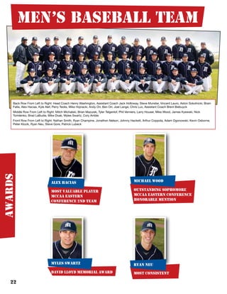 22
men’s baseball Team
Back Row From Left to Right: Head Coach Henry Washington, Assistant Coach Jack Holloway, Steve Munster, Vincent Lauro, Aston Sokolnicki, Brain
Falta, Alex Hacias, Kyle Alef, Perry Teolis, Mike Hojnacki, Andy Orr, Ben Orr, Joel Lange, Chris Lux, Assistant Coach Brent Biebuyck
Middle Row From Left to Right: Mitch Michalski, Brian Mazurek, Tyler Telgenlof, Phil Verniers, Larry Houser, Mike Wood, James Kyewski, Nick
Tomilenko, Brad LaBudie, Mike Doak, Myles Swartz, Cory Amble
Front Row From Left to Right: Nathan Smith, Ryan Champine, Jonathon Nelson, Johnny Hackett, Arthur Coppola, Adam Ogonowski, Kevin Osborne,
Peter Klozik, Ryan Neu, Steve Gore, Patrick Lubeck
most valuable player
MCCAA Eastern
Conference 2nd team
alex hacias
myles swartz
outstanding sophomore
MCCAA Eastern Conference
Honorable Mention
michael wood
most consistent
ryan neu
awards
david lloyd memorial award
 