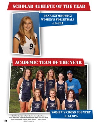 34
Dana Szymkowicz
Women’s Volleyball
4.0 GPA
scholar athlete of the year
Academic Team of the year
Women’s cross country
3.14 gpaBack Row from Left to Right: Chelsea Myers, Ciara Poppe,
Erika Staelgraeve, Kelsey Wright-Alexander, Head Coach Kim Renas
Front Row from Left to Right: Aileen Mayack, Carissa Hudson,
Nicole Provencher
 