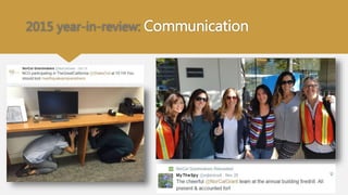 2015 year-in-review: Communication
 