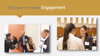 2015 year-in-review: Engagement
 
