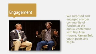 Engagement
We surprised and
engaged a larger
community of
funders at the
annual conference
with Bay Area
mayors, Kamau Bell,
youth poets and
KQED.
 