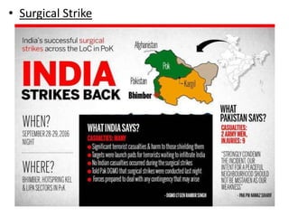 • Surgical Strike
 