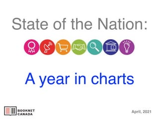 State of the Nation:
April, 2021
A year in charts
 