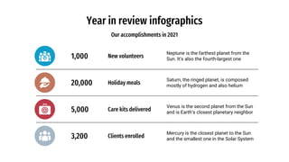 Year in Review Infographics by Slidesgo.pptx