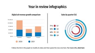 Year in Review Infographics by Slidesgo.pptx
