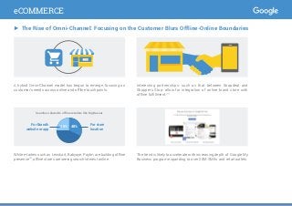 The trend is likely to accelerate with increasing depth of Google My
Business program expanding to over 20M SMEs and retail outlets.
While e-tailers such as Lenskart, Babyoye, Paytm are building offline
presence24
, offline stores are seeing search interest online.
A hybrid Omni-Channel model has begun to emerge, focusing on
customer’s needs across online and offline touchpoints.
Interesting partnerships- such as that between Snapdeal and
Shoppers Stop- allow for integration of online brand store with
offline fulfillment.23
► The Rise of Omni-Channel: Focusing on the Customer Blurs Offline-Online Boundaries
Searches related to offline retailers like Big Bazaar
For store
location
For Brand’s
website or app
15% 40%
OPENOPEN
eCOMMERCE
 