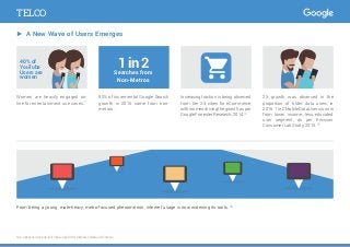 ► A New Wave of Users Emerges
2X growth was observed in the
proportion of ‘older’ data users in
2015.1in2MobileDataUsersisnow
from lower income, less educated
user segment, as per Ericsson
Consumer Lab Study, 2015. 37
From being a young, male-heavy, metro-focused phenomenon, internet usage is now widening its roots.38
Women are heavily engaged on-
line for entertainment use cases.3
90% of incremental Google Search
growth in 2015 came from non-
metros.
Increasing traction is being observed
from tier 2-3 cities for eCommerce,
withwomendrivingthegrowth,asper
Google Forrester Research, 2014.16
1in2
Searches from
Non-Metros
Non-metros here include all of India, except Delhi, Mumbai, Kolkata, and Chennai.
40% of
YouTube
Users are
women
TELCO
 