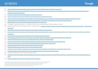 22.	 ‘How hyperlocal startups are giving e-com giants a run for their money’, Your Story, June 2015
23.	 Shoppers Stop ties up with Snapdeal: Retail chain to sell products such as clothes, footwear on Snapdeal in north Indian cities where it has a
presence, Livemint, Aug 2015
24.	 ‘Lenskart to aggressively expand offline’, Oct 2015, Livemint
25.	 ‘Khan Academy to launch Hindi platform on 3 December’, Livemint, Dec 2015
26.	 App Annie. Use Of Education Apps By Indian Students Grew By 217% yoy, Report by Online learning platform Meritnation, 2015
27.	 Broadcasters eye digital platforms to enhance viewership in single-TV households, Aug 2014, Exchange4media
28.	 Digital Media: Rise of On-demand Content, Deloitte 2015. App Annie.
29.	 Correlation exercise done basis 1 week YouTube views and opening box office collections, 2015
30.	 Digital Media: Rise of On-demand Content, Deloitte 2015, App Annie Data on Music Streaming Apps, Music apps eye sound business, Techcircle.in,
Nov 2015
31.	 Wearable technology is changing the world really fast, Forbes India, Oct 2015
32.	 ‘India is likely to become a big market for wearable technologies: Vishal Gondal, GOQii’ DQ India, Nov 2015. Digital Consumer Tech Survey 2014,
Accenture
33.	 4G in India: 2016 is going to be the year of 4G, Telecomtalk.info, Oct 2015
34.	 IDC Shipments data, Q3 2015. ‘IDC: One Out Of 3 Smartphones Shipped In India Are 4G’ Teleanalysis, Nov 2015
35.	 Airtel’s Wynk Music App Crosses 12 Million Downloads, Nov 2015, NextBigWhat
36.	 Cisco Visual Networking Index: Global Mobile Data Traffic Forecast Update 2014–2019 White Paper
37.	 Ericsson Consumer Lab, The Changing Mobile Broadband Landscape in India, 2015
38.	 The Changing Connected Consumer in India, BCG India, 2015
39.	 Google TNS Research Survey on Online Hotel Booking, 2015
40.	 SoftBank Leads $100M Investment In India-Based Budget Hotel Network OYO Rooms, Aug 2015, Techcrunch
41.	 ‘Uber on its way to gliding ahead of Ola in the Indian Market’, Oct 2015, Entrepreneur.com
42.	 YouTube Leaderboard, Internal Google Data, 2015
43.	 Internal Industry Estimates, Statista, eMarketer research. ‘Digital ad spend to rise significantly in India’ - The Economic Times, ET Bureau Apr 14,
2015
44.	 The Connected Consumer Survey 2015, Analysys Mason
While this report talks of various companies and industries, it only relates to information and insights based on data on Google products.
Unless otherwise specified, all statistics are based on analysis of internal Search queries data and YouTube Usage Data in 2015.
Joint reports by Google cited in this Playbook are independent market reports and are not influenced by any party.
Data from search queries used in this Playbook is based on searches done by users independently on Google.
Google doesn’t take any responsibility of the publically available data cited in the report.
SOURCES
 