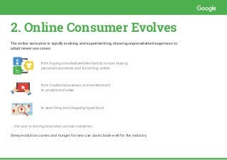 2. Online Consumer Evolves
The online consumer is rapidly evolving and experimenting, showing unprecedented eagerness to
adopt newer use cases:
... the user is driving innovation across industries.
Steep evolution curves and hunger for new use cases bode well for the industry.
from buying standardized electronics to now buying
personal care items and furnishing online
from traditional avenues of entertainment
to on-demand video
to searching and shopping hyperlocal
 