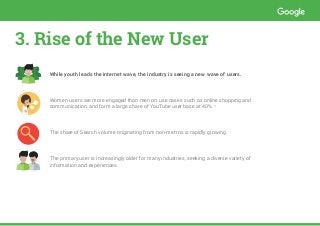 While youth leads the internet wave, the industry is seeing a new wave of users.
Women users are more engaged than men on use cases such as online shopping and
communication, and form a large share of YouTube user base at 40%.3
The share of Search volume originating from non-metros is rapidly growing.
The primary user is increasingly older for many industries, seeking a diverse variety of
information and experiences.
3. Rise of the New User
 