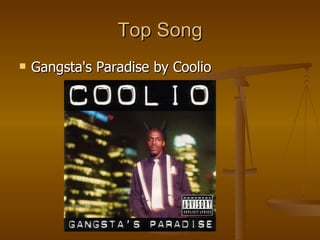 Top Song Gangsta's Paradise by Coolio 