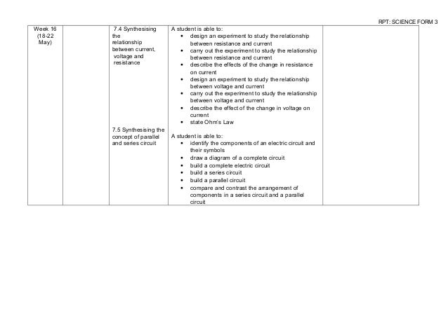 Yearly lesson-plan-sc-f3-2015