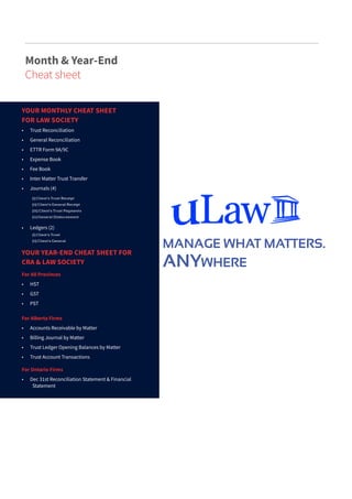 YOUR YEAR-END CHEAT SHEET FOR
CRA & LAW SOCIETY
		
For All Provinces
•	 HST
•	 GST
•	 PST
For Alberta Firms
•	 Accounts Receivable by Matter
•	 Billing Journal by Matter
•	 Trust Ledger Opening Balances by Matter
•	 Trust Account Transactions
For Ontario Firms
•	 Dec 31st Reconciliation Statement & Financial
Statement
(i) Client’s Trust Receipt
(ii) Client’s General Receipt
(iii) Client’s Trust Payments
(iv) General Disbursement
(i) Client’s Trust
(ii) Client’s General
YOUR MONTHLY CHEAT SHEET
FOR LAW SOCIETY
•	 Trust Reconciliation			
•	 General Reconciliation
•	 ETTR Form 9A/9C
•	 Expense Book
•	 Fee Book
•	 Inter Matter Trust Transfer
•	 Journals (4)
•	 Ledgers (2)
Month & Year-End
Cheat sheet
MANAGE WHAT MATTERS.
ANYWHERE
 