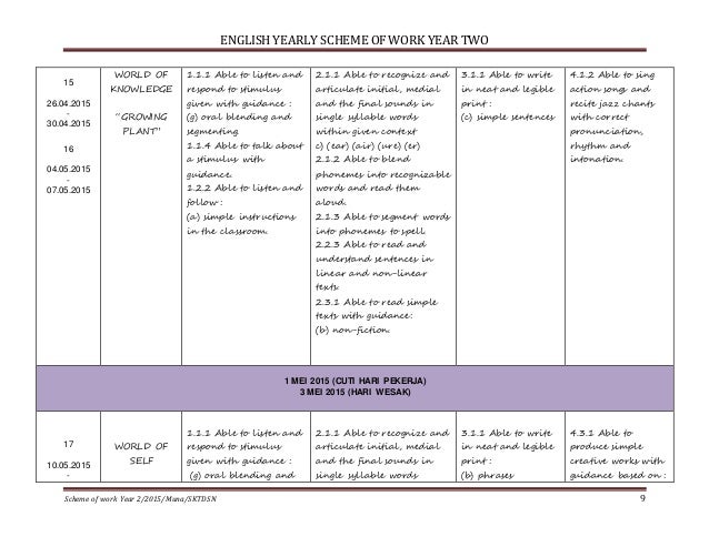 yearly scheme of work year 2 2015 scheme of works