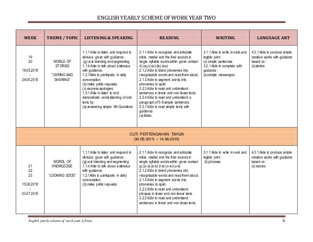yearly scheme of work year 2 2015 scheme of works