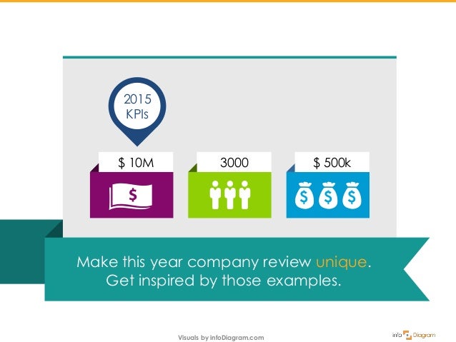 <strong>Business Review Template</strong>. customer quarterly <strong>business</strong> ... Annual business review template