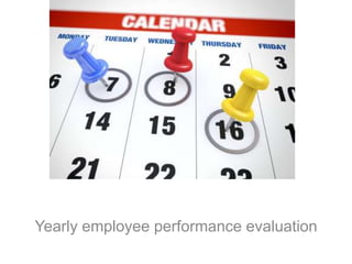 Yearly employee performance evaluation

 