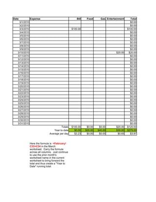 Date           Expense                                 Bill    Food      Gas Entertainment     Total
    3/1/2010                                                                                   $0.00
    3/2/2010                                                                                   $0.00
    3/3/2010                                       $100.00                                   $100.00
    3/4/2010                                                                                   $0.00
    3/5/2010                                                                                   $0.00
    3/6/2010                                                                                   $0.00
    3/7/2010                                                                                   $0.00
    3/8/2010                                                                                   $0.00
    3/9/2010                                                                                   $0.00
   3/10/2010                                                                        $20.00    $20.00
   3/11/2010                                                                                   $0.00
   3/12/2010                                                                                   $0.00
   3/13/2010                                                                                   $0.00
   3/14/2010                                                                                   $0.00
   3/15/2010                                                                                   $0.00
   3/16/2010                                                                                   $0.00
   3/17/2010                                                                                   $0.00
   3/18/2010                                                                                   $0.00
   3/19/2010                                                                                   $0.00
   3/20/2010                                                                                   $0.00
   3/21/2010                                                                                   $0.00
   3/22/2010                                                                                   $0.00
   3/23/2010                                                                                   $0.00
   3/24/2010                                                                                   $0.00
   3/25/2010                                                                                   $0.00
   3/26/2010                                                                                   $0.00
   3/27/2010                                                                                   $0.00
   3/28/2010                                                                                   $0.00
   3/29/2010                                                                                   $0.00
   3/30/2010                                                                                   $0.00
   3/31/2010                                                                                   $0.00
                                         Totals    $100.00     $0.00    $0.00       $20.00   $120.00
                                   Year to date      $0.00    $20.00   $40.00       $30.00   $275.00
                                Average per day      $3.23     $0.00    $0.00        $0.65     $3.87


               Here the formula is =February!
               C33+C34 in the March
               worksheet. Carry the formula
               across all columns. Just continue
               to use the prior month's
               worksheet name in the current
               worksheet to bring forward the
               total and thus create a "Year to
               Date" running total.
 