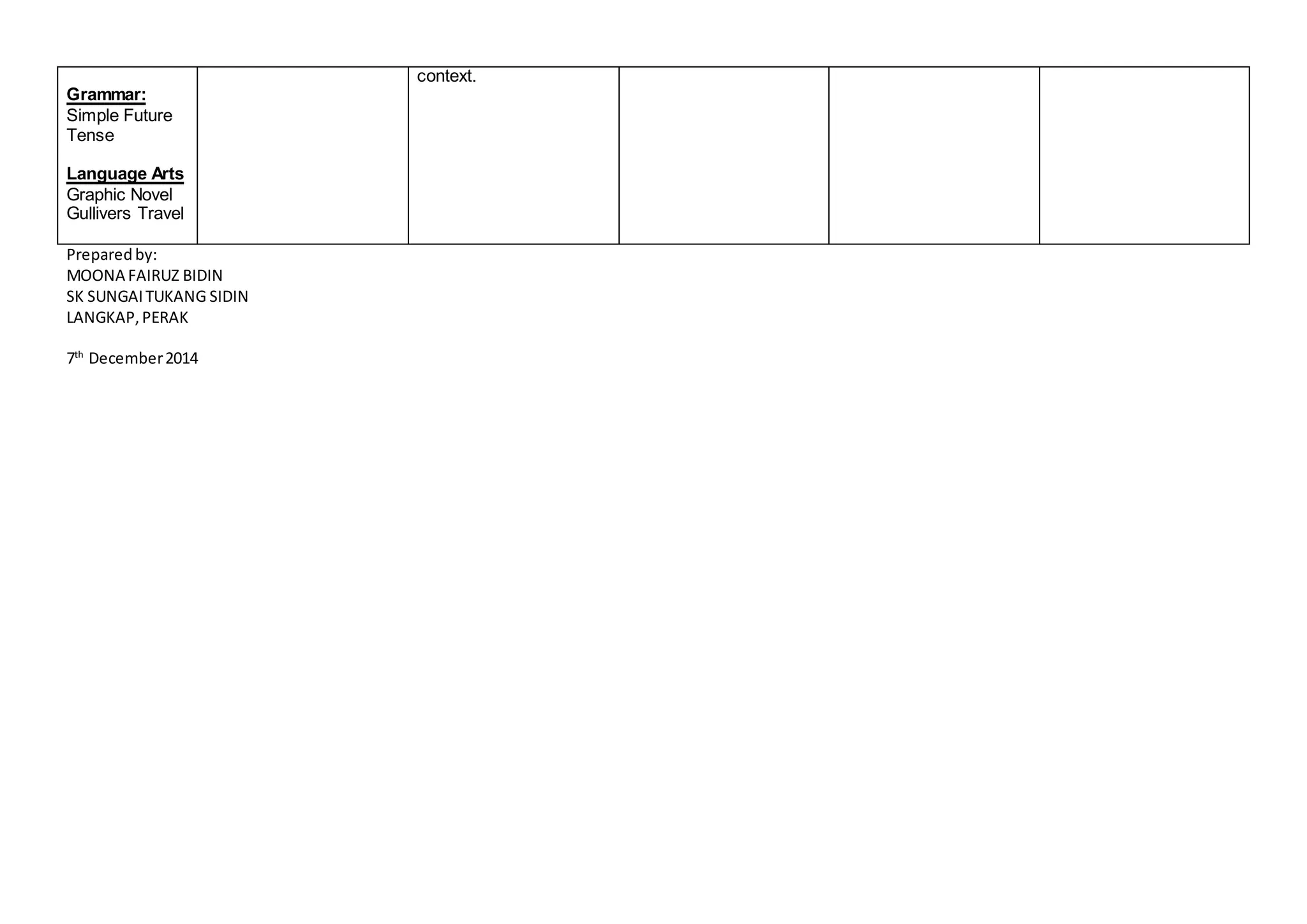 Preparedby:
MOONA FAIRUZ BIDIN
SK SUNGAITUKANG SIDIN
LANGKAP,PERAK
7th
December2014
Grammar:
Simple Future
Tense
Language Arts
Graphic Novel
Gullivers Travel
context.
 