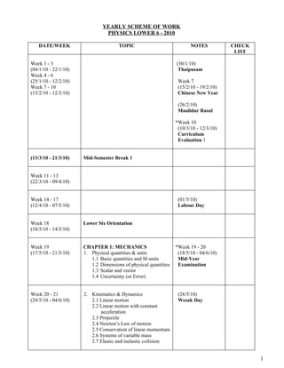 YEARLY SCHEME OF WORK
                               PHYSICS LOWER 6 - 2010

   DATE/WEEK                          TOPIC                             NOTES           CHECK
                                                                                         LIST

Week 1 - 3                                                       (30/1/10)
(04/1/10 - 22/1/10)                                               Thaipusam
Week 4 - 6
(25/1/10 - 12/2/10)                                               Week 7
Week 7 - 10                                                       (15/2/10 - 19/2/10)
(15/2/10 - 12/3/10)                                               Chinese New Year

                                                                  (26/2/10)
                                                                  Maulidur Rasul

                                                                 *Week 10
                                                                  (10/3/10 - 12/3/10)
                                                                  Curriculum
                                                                  Evaluation 1


(13/3/10 - 21/3/10)   Mid-Semester Break 1


Week 11 - 13
(22/3/10 - 09/4/10)


Week 14 - 17                                                      (01/5/10)
(12/4/10 - 07/5/10)                                               Labour Day


Week 18               Lower Six Orientation
(10/5/10 - 14/5/10)


Week 19               CHAPTER 1: MECHANICS                       *Week 19 - 20
(17/5/10 - 21/5/10)   1. Physical quantities & units              (18/5/10 - 04/6/10)
                         1.1 Basic quantities and SI units        Mid-Year
                         1.2 Dimensions of physical quantities    Examination
                         1.3 Scalar and vector
                         1.4 Uncertainty (or Error)


Week 20 - 21          2. Kinematics & Dynamics                    (28/5/10)
(24/5/10 - 04/6/10)      2.1 Linear motion                        Wesak Day
                         2.2 Linear motion with constant
                             acceleration
                         2.3 Projectile
                         2.4 Newton’s Law of motion
                         2.5 Conservation of linear momentum
                         2.6 Systems of variable mass
                         2.7 Elastic and inelastic collision


                                                                                                1
 