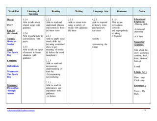 Yearly scheme of work year 5 second version | DOCX