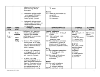 enjoy and appreciate rhymes,                  on:
                                  poems and songs, through              ...