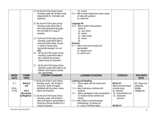 2.3 By the end of the 6-year primary                (b) comma
                                 schooling, pupils will be a...