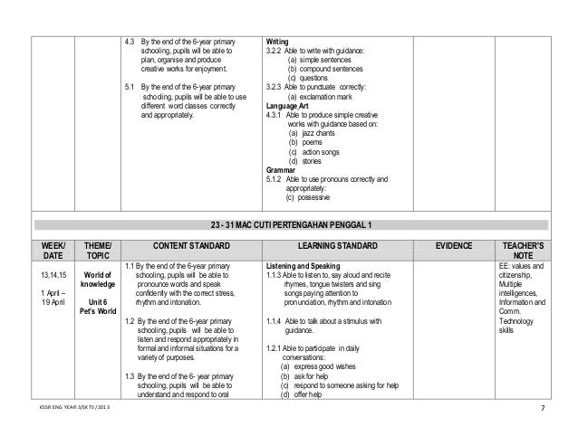 yearly scheme of work year three 2013 scheme of works