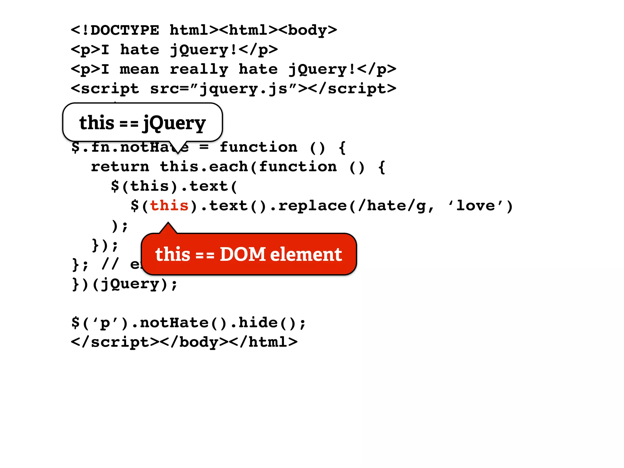 <!DOCTYPE html><html><body>
<p>I hate jQuery!</p>
<p>I mean really hate jQuery!</p>
<script src=”jquery.js”></script>
<script>
 this == jQuery
(function ($) {
$.fn.notHate = function () {
  return this.each(function () {
     $(this).text(
        $(this).text().replace(/hate/g, ‘love’)
     );
  });
}; // end of == DOM element
           this plugin
})(jQuery);

$(‘p’).notHate().hide();
</script></body></html>
 