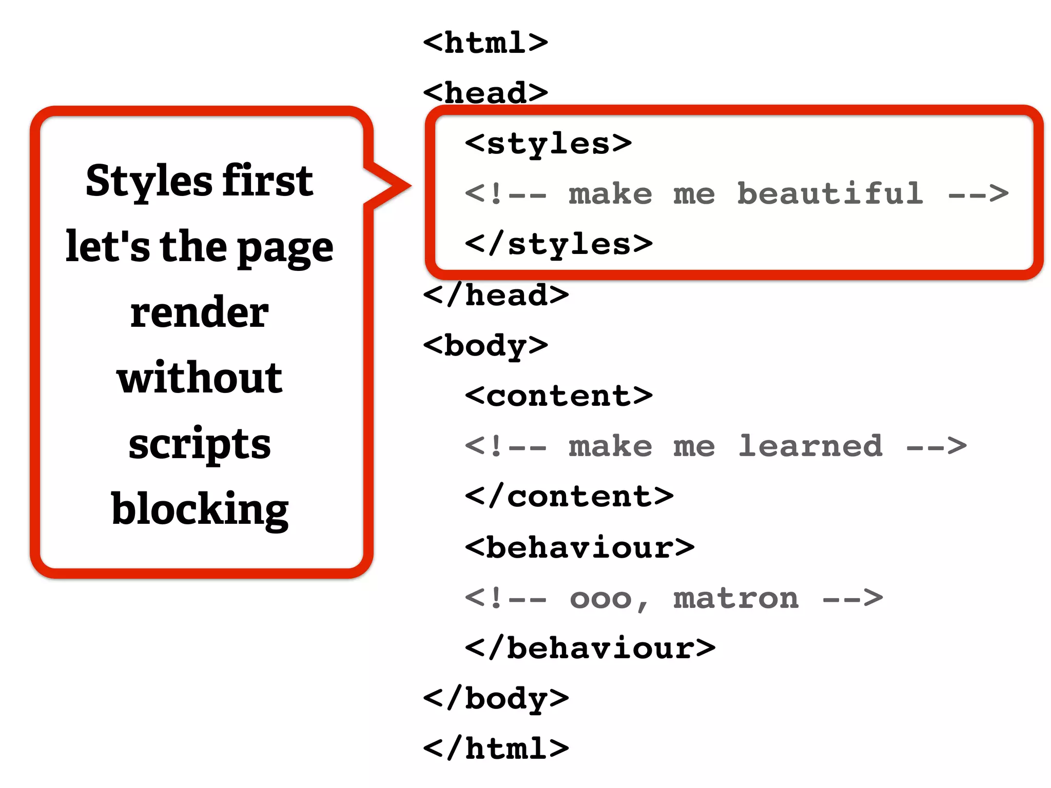 <html>
                 <head>
                   <styles>
 Styles first      <!-- make me beautiful -->
let's the page     </styles>
                 </head>
   render
                 <body>
  without          <content>
   scripts         <!-- make me learned -->
                   </content>
  blocking
                   <behaviour>
                   <!-- ooo, matron -->
                   </behaviour>
                 </body>
                 </html>
 