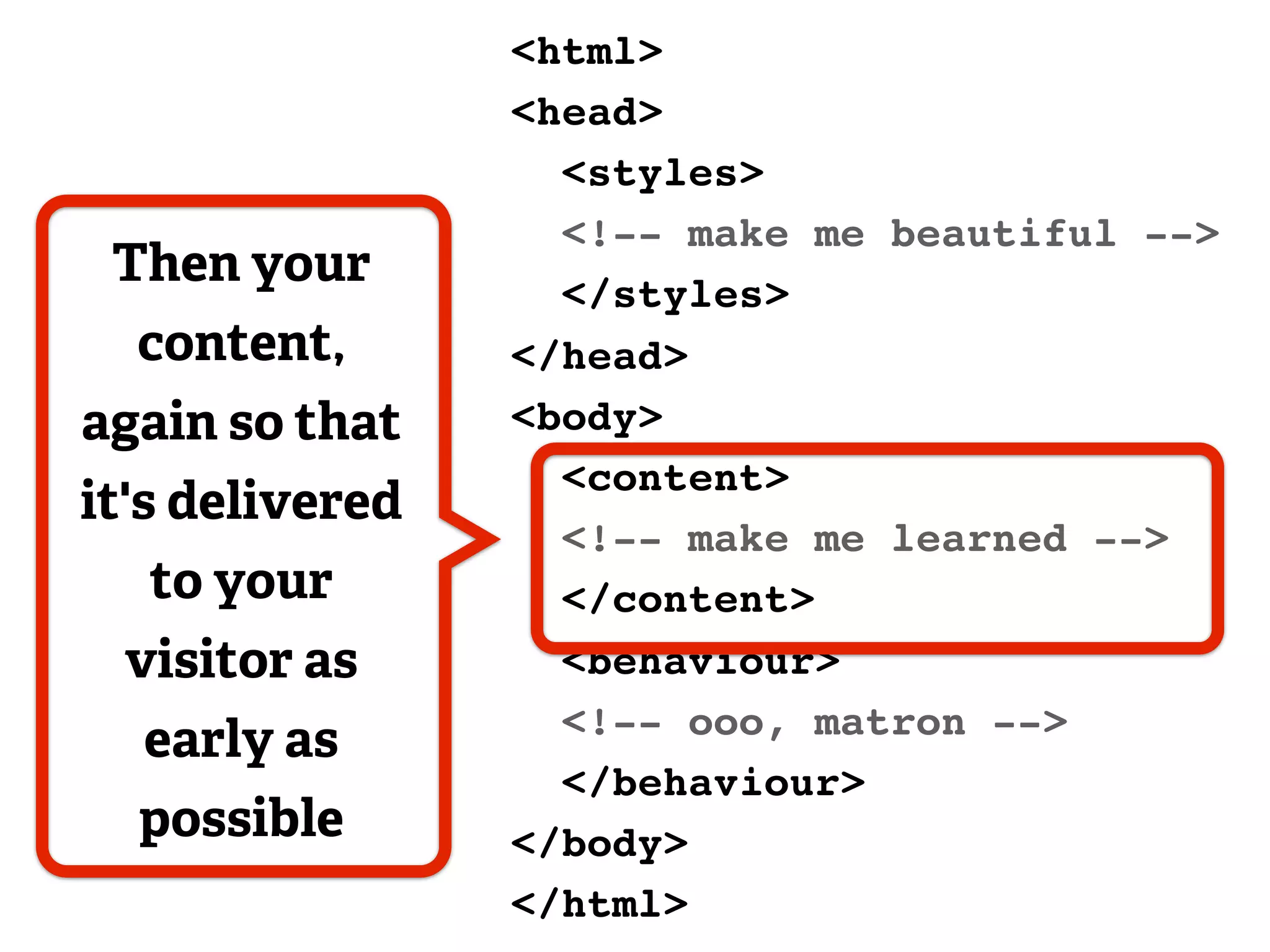 <html>
                 <head>
                   <styles>
                   <!-- make me beautiful -->
 Then your         </styles>
  content,       </head>
again so that    <body>
                   <content>
it's delivered
                   <!-- make me learned -->
   to your         </content>
 visitor as        <behaviour>
                   <!-- ooo, matron -->
  early as
                   </behaviour>
  possible       </body>
                 </html>
 