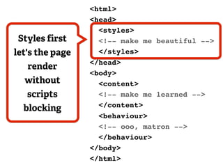<html>
                 <head>
                   <styles>
 Styles first      <!-- make me beautiful -->
let's the page     </styles>
                 </head>
   render
                 <body>
  without          <content>
   scripts         <!-- make me learned -->
                   </content>
  blocking
                   <behaviour>
                   <!-- ooo, matron -->
                   </behaviour>
                 </body>
                 </html>
 