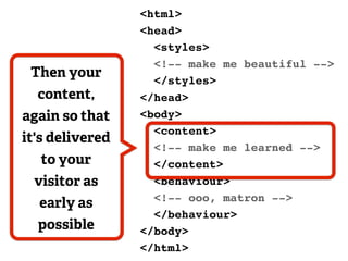<html>
                 <head>
                   <styles>
                   <!-- make me beautiful -->
 Then your         </styles>
  content,       </head>
again so that    <body>
                   <content>
it's delivered
                   <!-- make me learned -->
   to your         </content>
 visitor as        <behaviour>
                   <!-- ooo, matron -->
  early as
                   </behaviour>
  possible       </body>
                 </html>
 