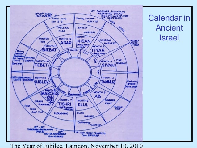 Year of jubilee3