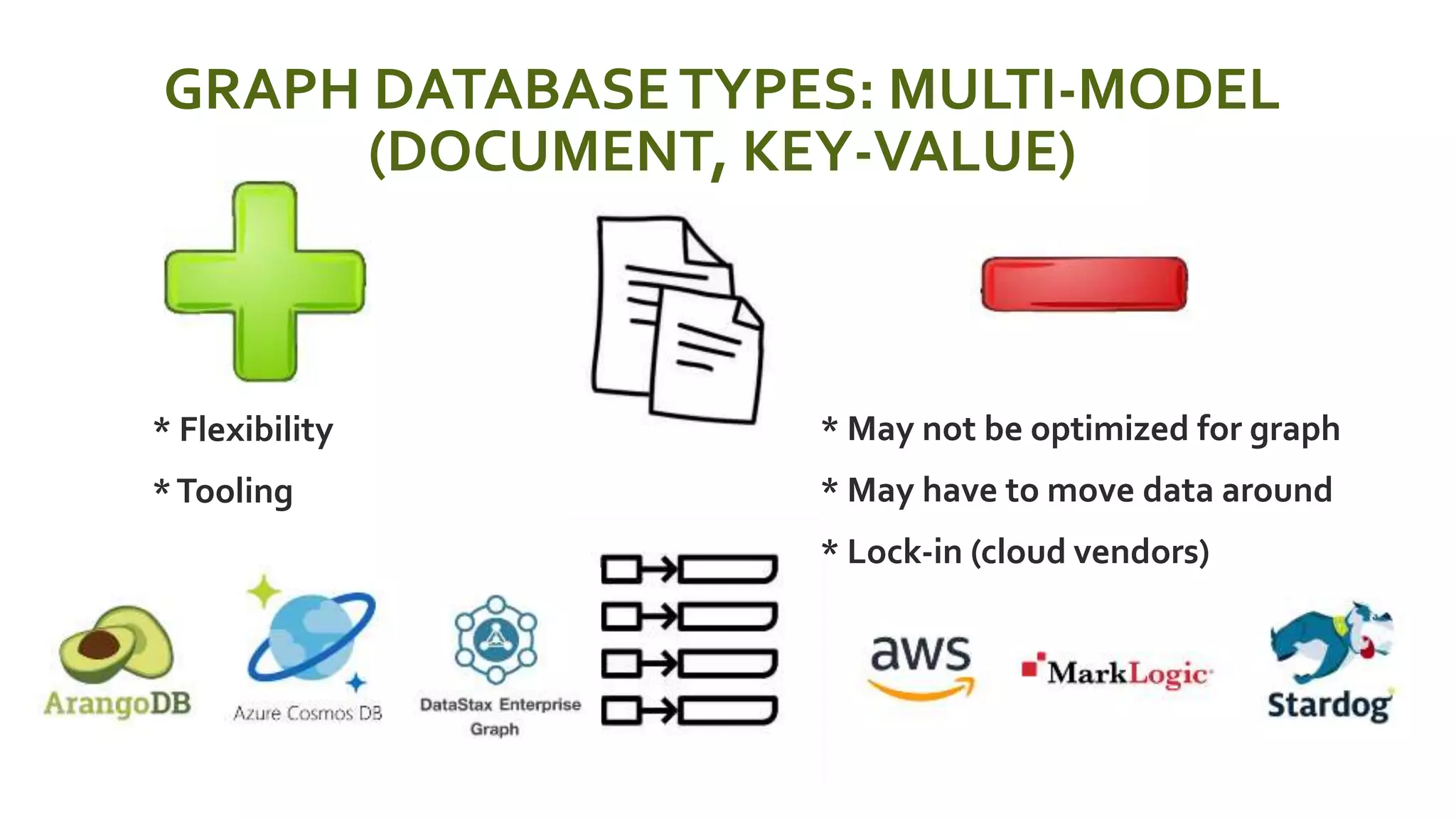 GRAPH DATABASETYPES: MULTI-MODEL
(DOCUMENT, KEY-VALUE)
 * Flexibility
 *Tooling
 * May not be optimized for graph
 * May have to move data around
 * Lock-in (cloud vendors)
 