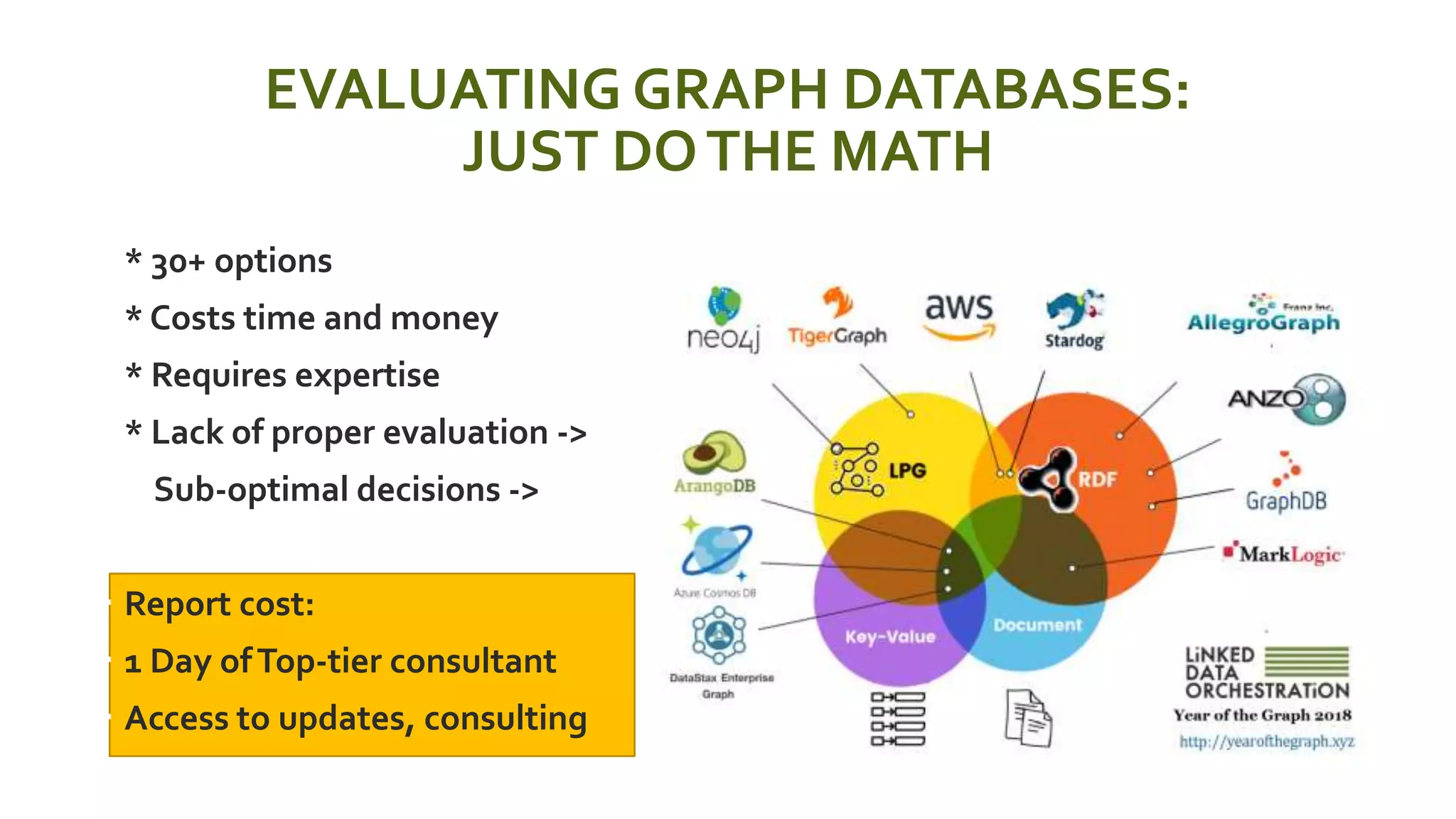 EVALUATING GRAPH DATABASES:
JUST DOTHE MATH
 * 30+ options
 * Costs time and money
 * Requires expertise
 * Lack of proper evaluation ->
 Sub-optimal decisions ->
 Report cost:
 1 Day ofTop-tier consultant
 Access to updates, consulting
 