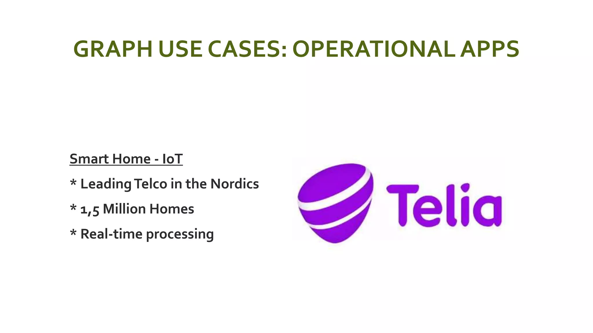 GRAPH USE CASES: OPERATIONAL APPS
 Smart Home - IoT
 * LeadingTelco in the Nordics
 * 1,5 Million Homes
 * Real-time processing
 