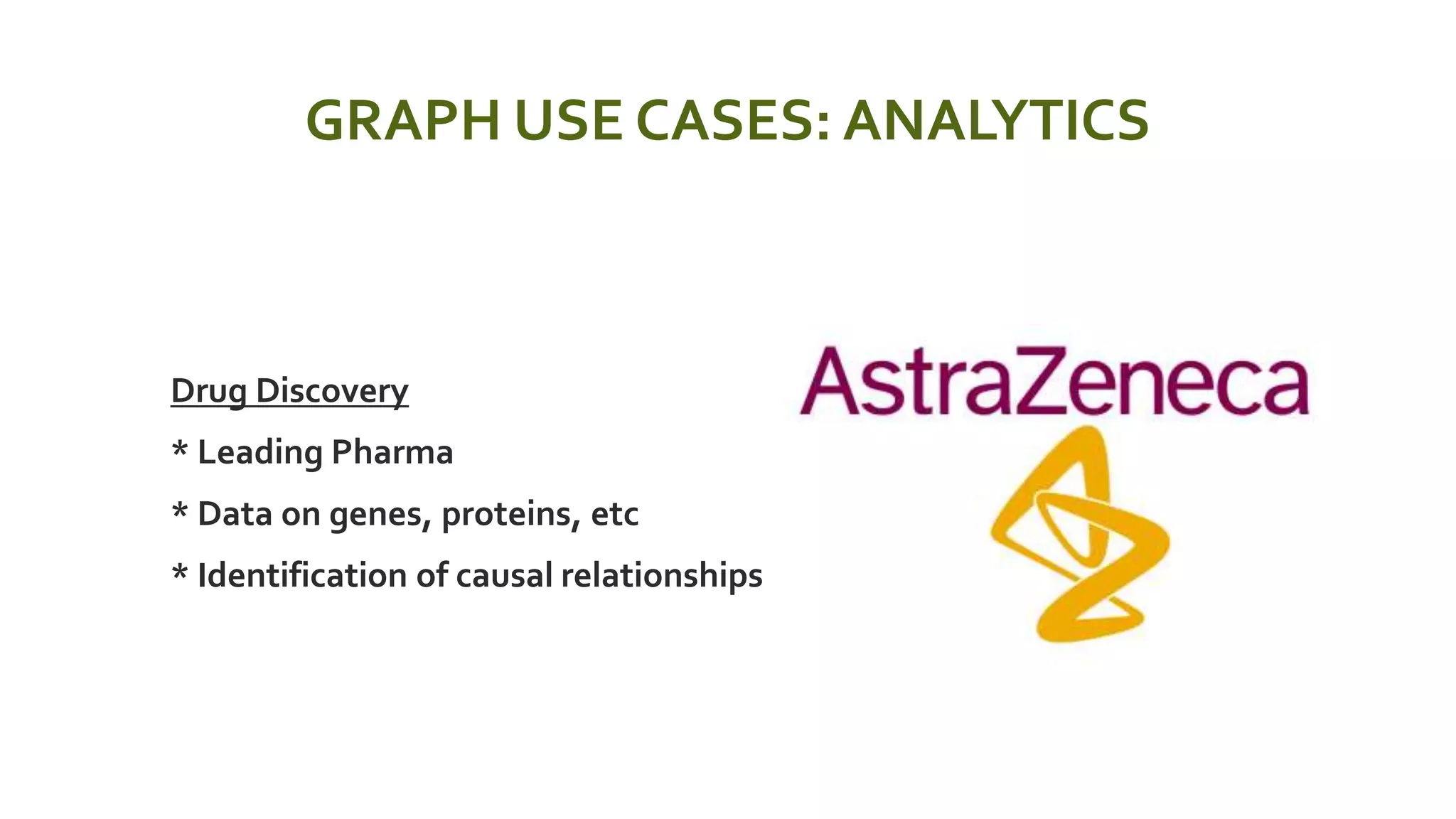 GRAPH USE CASES: ANALYTICS
 Drug Discovery
 * Leading Pharma
 * Data on genes, proteins, etc
 * Identification of causal relationships
 