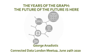 THEYEARS OFTHE GRAPH:
THE FUTURE OFTHE FUTURE IS HERE
George Anadiotis
Connected Data London Meetup, June 29th 2020
 