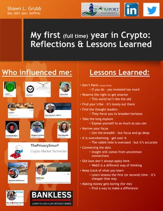 My first (full time) year in Crypto:
Reflections & Lessons Learned
Lessons Learned:
• Don’t Panic (thanks HG2G)
• If you do – you invested too much
• Reserve the right to get smarter
• This world isn’t like the old
• Find your tribe – it’s lonely out there
• Find the thought leaders –
• They force you to broaden horizons
• Take the long explore
• Expose yourself to as much as you can
• Narrow your focus
• Get the breadth – but focus and go deep
• It is overwhelming – get over it
• The rabbit hole is overused – but it’s accurate
• Connecting the dots
• Insight still comes from uncommon
connections
• Old laws don’t always apply here
• Web3 is a different way of thinking
• Keep track of what you learn
• Learn lessons the first (or second) time – it’s
cheaper that way
• Making money gets boring (for me)
• Find a way to make a difference
Who influenced me:
Shawn L. Grubb
Dec 2021 (btc: $47916)
 