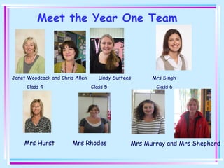 Meet the Year One Team
Janet Woodcock and Chris Allen Lindy Surtees Mrs Singh
Class 4 Class 5 Class 6
Mrs Murray and Mrs ShepherdMrs RhodesMrs Hurst
 