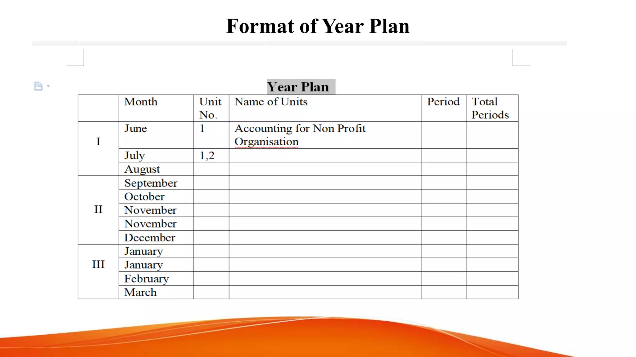 Format of Year Plan