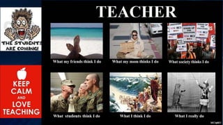 Επισκόπηση Ύλης-Πληροφορική Α' Γυμνασίου (2ο Γυμνάσιο Κορωπίου)