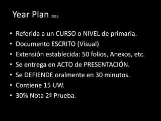 Year Plan 2015
• Referida a un CURSO o NIVEL de primaria.
• Documento ESCRITO (Visual)
• Extensión establecida: 50 folios, Anexos, etc.
• Se entrega en ACTO de PRESENTACIÓN.
• Se DEFIENDE oralmente en 30 minutos.
• Contiene 15 UW.
• 30% Nota 2ª Prueba.