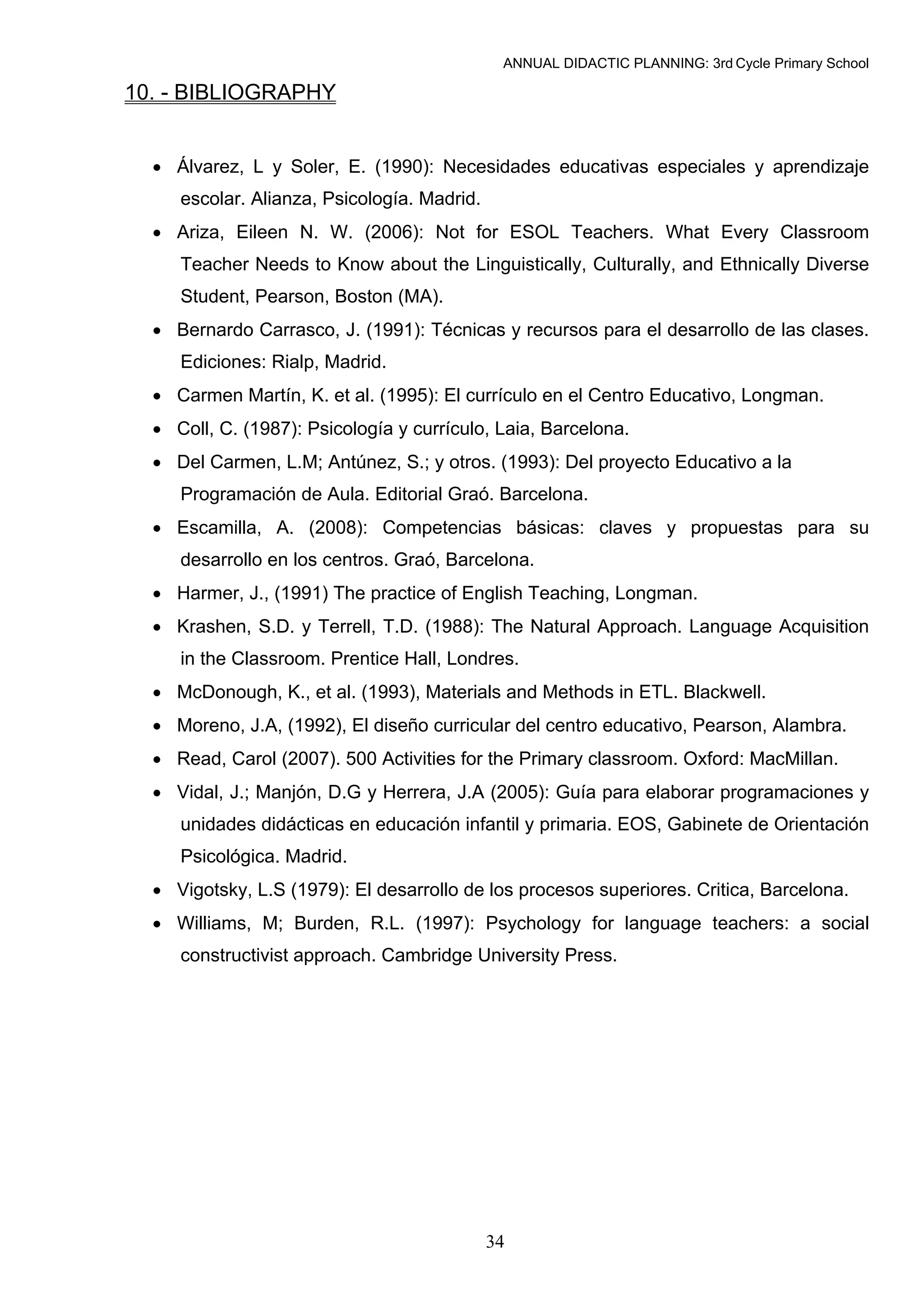 ANNUAL DIDACTIC PLANNING: 3rd Cycle Primary School

10. - BIBLIOGRAPHY


  • Álvarez, L y Soler, E. (1990): Necesidades educativas especiales y aprendizaje
     escolar. Alianza, Psicología. Madrid.
  • Ariza, Eileen N. W. (2006): Not for ESOL Teachers. What Every Classroom
     Teacher Needs to Know about the Linguistically, Culturally, and Ethnically Diverse
     Student, Pearson, Boston (MA).
  • Bernardo Carrasco, J. (1991): Técnicas y recursos para el desarrollo de las clases.
     Ediciones: Rialp, Madrid.
  • Carmen Martín, K. et al. (1995): El currículo en el Centro Educativo, Longman.
  • Coll, C. (1987): Psicología y currículo, Laia, Barcelona.
  • Del Carmen, L.M; Antúnez, S.; y otros. (1993): Del proyecto Educativo a la
     Programación de Aula. Editorial Graó. Barcelona.
  • Escamilla, A. (2008): Competencias básicas: claves y propuestas para su
     desarrollo en los centros. Graó, Barcelona.
  • Harmer, J., (1991) The practice of English Teaching, Longman.
  • Krashen, S.D. y Terrell, T.D. (1988): The Natural Approach. Language Acquisition
     in the Classroom. Prentice Hall, Londres.
  • McDonough, K., et al. (1993), Materials and Methods in ETL. Blackwell.
  • Moreno, J.A, (1992), El diseño curricular del centro educativo, Pearson, Alambra.
  • Read, Carol (2007). 500 Activities for the Primary classroom. Oxford: MacMillan.
  • Vidal, J.; Manjón, D.G y Herrera, J.A (2005): Guía para elaborar programaciones y
     unidades didácticas en educación infantil y primaria. EOS, Gabinete de Orientación
     Psicológica. Madrid.
  • Vigotsky, L.S (1979): El desarrollo de los procesos superiores. Critica, Barcelona.
  • Williams, M; Burden, R.L. (1997): Psychology for language teachers: a social
     constructivist approach. Cambridge University Press.




                                             34
 