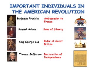 Benjamin Franklin
Samuel Adams
King George III
Thomas Jefferson
Ambassador to
France
Sons of Liberty
Ruler of Great
Britain
Declaration of
Independence
 