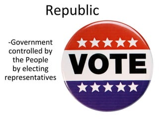 -Government
controlled by
the People
by electing
representatives
Republic
 